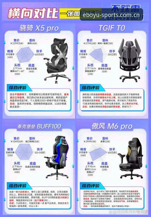 3个维度拆解博鱼体育官网焕新版：从下载到登录，每一步都快人一步